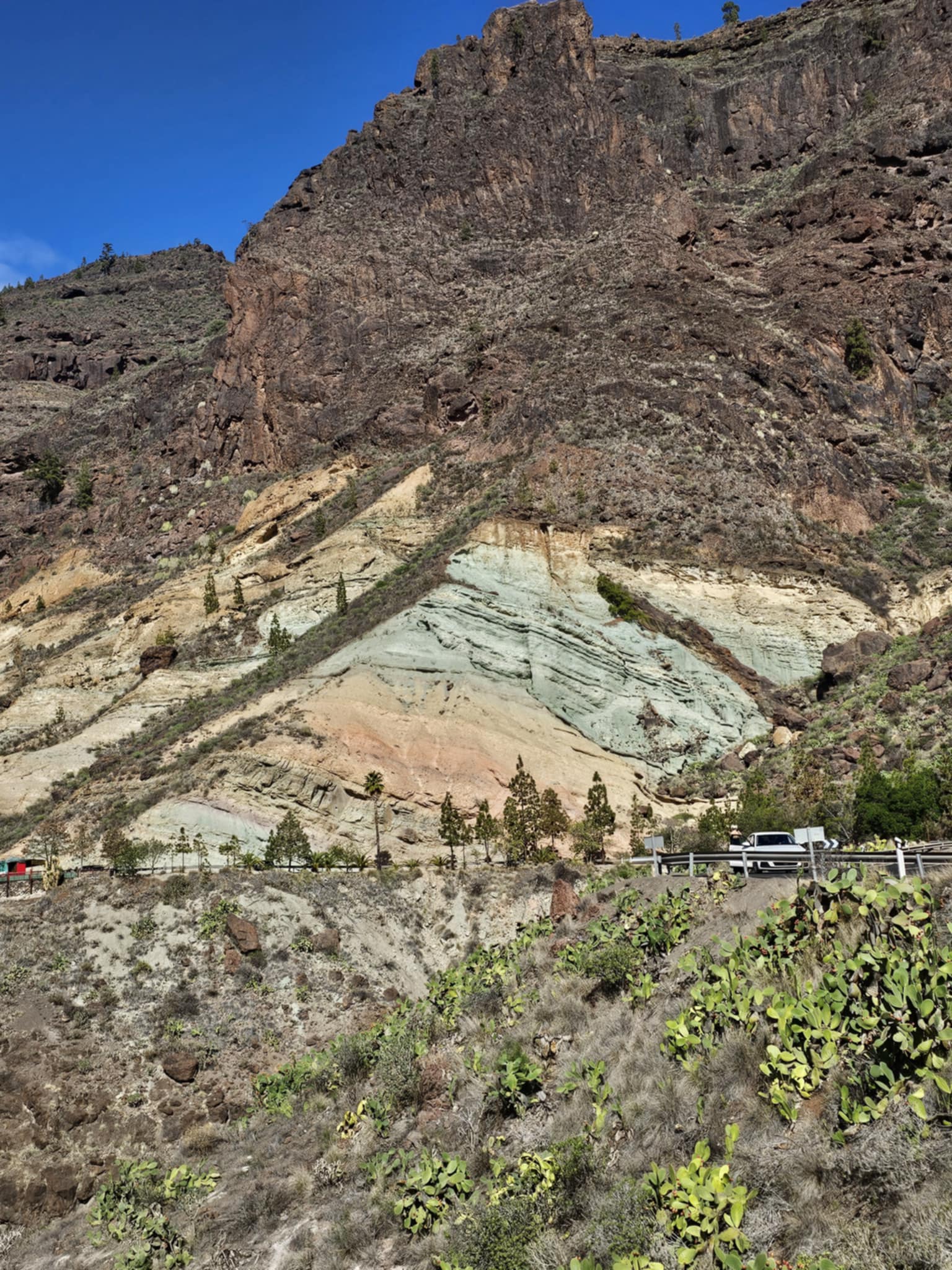 Gran Kanarija aktyviai